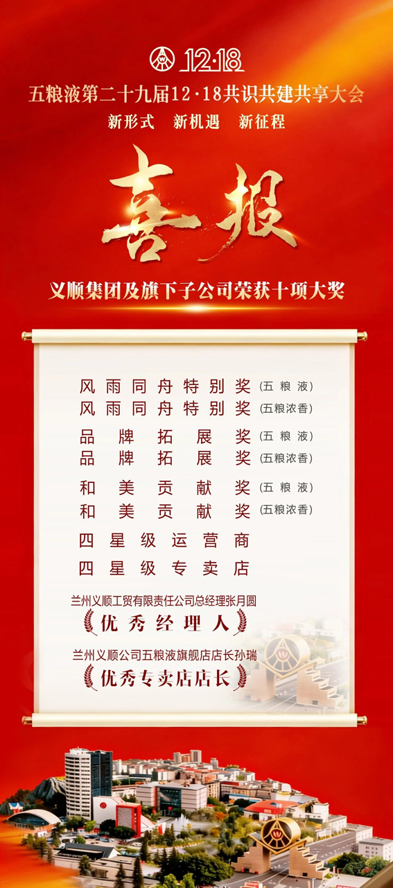 二十八载同心筑梦，义顺集团荣获五粮液12·18大会十项大奖